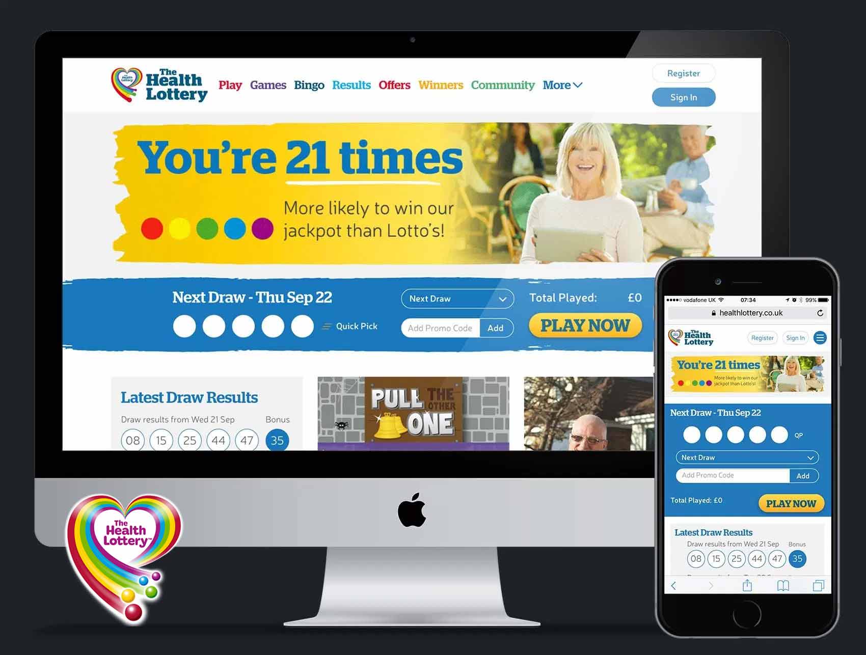 the Health Lottery Redesign